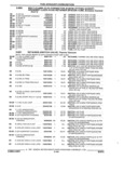 Previous Page - Parts and Accessories Catalog 17W June 1991
