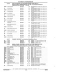 Next Page - Parts and Accessories Catalog 17W June 1991