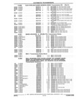Previous Page - Parts and Accessories Catalog 17W June 1991