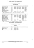 Previous Page - Parts and Accessories Catalog 17W June 1991