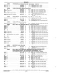Previous Page - Parts and Accessories Catalog 17W June 1991