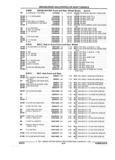 Previous Page - Parts and Accessories Catalog 17W June 1991