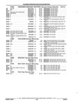 Previous Page - Parts and Accessories Catalog 17W June 1991