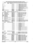 Previous Page - Parts and Accessories Catalog 17W June 1991