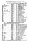 Previous Page - Parts and Accessories Catalog 17W June 1991