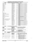 Next Page - Parts and Accessories Catalog 17W June 1991
