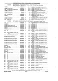 Previous Page - Parts and Accessories Catalog 17W June 1991