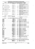 Previous Page - Parts and Accessories Catalog 17W June 1991