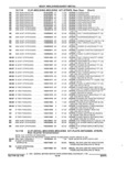 Next Page - Parts and Accessories Catalog 17W June 1991