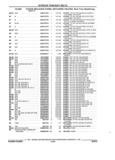 Previous Page - Parts and Accessories Catalog 17W June 1991