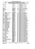 Previous Page - Parts and Accessories Catalog 17W June 1991