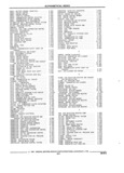 Previous Page - Parts and Accessories Catalog 17W June 1991