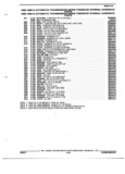 Previous Page - Parts and Accessories Catalog 17W June 1991