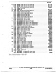 Next Page - Parts and Accessories Catalog 17W June 1991