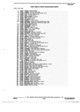 Previous Page - Parts and Accessories Catalog 17W June 1991
