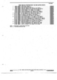 Previous Page - Parts and Accessories Catalog 17W June 1991