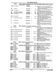 Previous Page - Parts and Illustration Catalog 22N February 1991