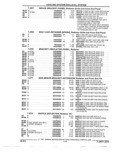 Previous Page - Parts and Illustration Catalog 22N February 1991