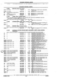 Previous Page - Parts and Illustration Catalog 22N February 1991
