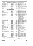 Previous Page - Parts and Illustration Catalog 22N February 1991