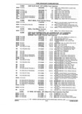 Previous Page - Parts and Illustration Catalog 22N February 1991