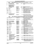 Next Page - Parts and Illustration Catalog 22N February 1991