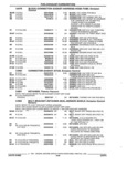 Next Page - Parts and Illustration Catalog 22N February 1991