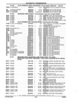 Previous Page - Parts and Illustration Catalog 22N February 1991