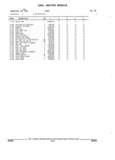 Next Page - Parts and Illustration Catalog 22N February 1991