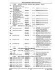 Next Page - Parts and Illustration Catalog 22N February 1991