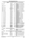 Previous Page - Parts and Illustration Catalog 22N February 1991
