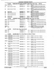 Previous Page - Parts and Illustration Catalog 22N February 1991