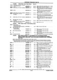 Previous Page - Parts and Illustration Catalog 22N February 1991