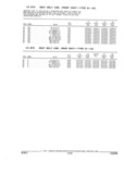 Previous Page - Parts and Illustration Catalog 22N February 1991