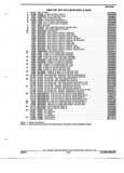 Previous Page - Parts and Illustration Catalog 22N February 1991