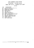 Previous Page - Parts and Illustration Catalog 32W June 1991