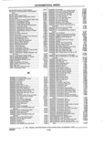 Previous Page - Parts and Illustration Catalog 32W June 1991
