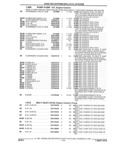 Previous Page - Parts and Illustration Catalog 32W June 1991