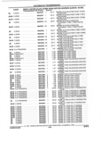 Previous Page - Parts and Illustration Catalog 32W June 1991