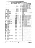 Previous Page - Parts and Illustration Catalog 32W June 1991