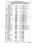 Next Page - Parts and Illustration Catalog 32W June 1991