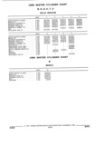 Previous Page - Parts and Illustration Catalog 32W June 1991