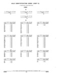 Previous Page - Parts and Illustration Catalog 32W June 1991