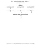 Previous Page - Parts and Illustration Catalog 32W June 1991