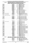 Next Page - Parts and Illustration Catalog 32W June 1991