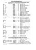 Previous Page - Parts and Illustration Catalog 32W June 1991