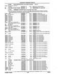 Next Page - Parts and Illustration Catalog 32W June 1991