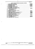 Next Page - Parts and Illustration Catalog 32W June 1991