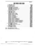 Previous Page - Parts and Illustration Catalog 32W June 1991
