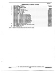 Previous Page - Parts and Illustration Catalog 32W June 1991